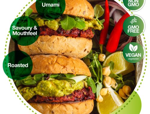 The Power of Bionis: A Game-Changer for the Food Industry